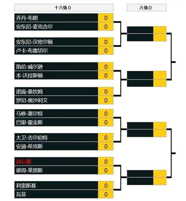 全场结束，中国女足1-2美国女足，连续2场不敌对手。